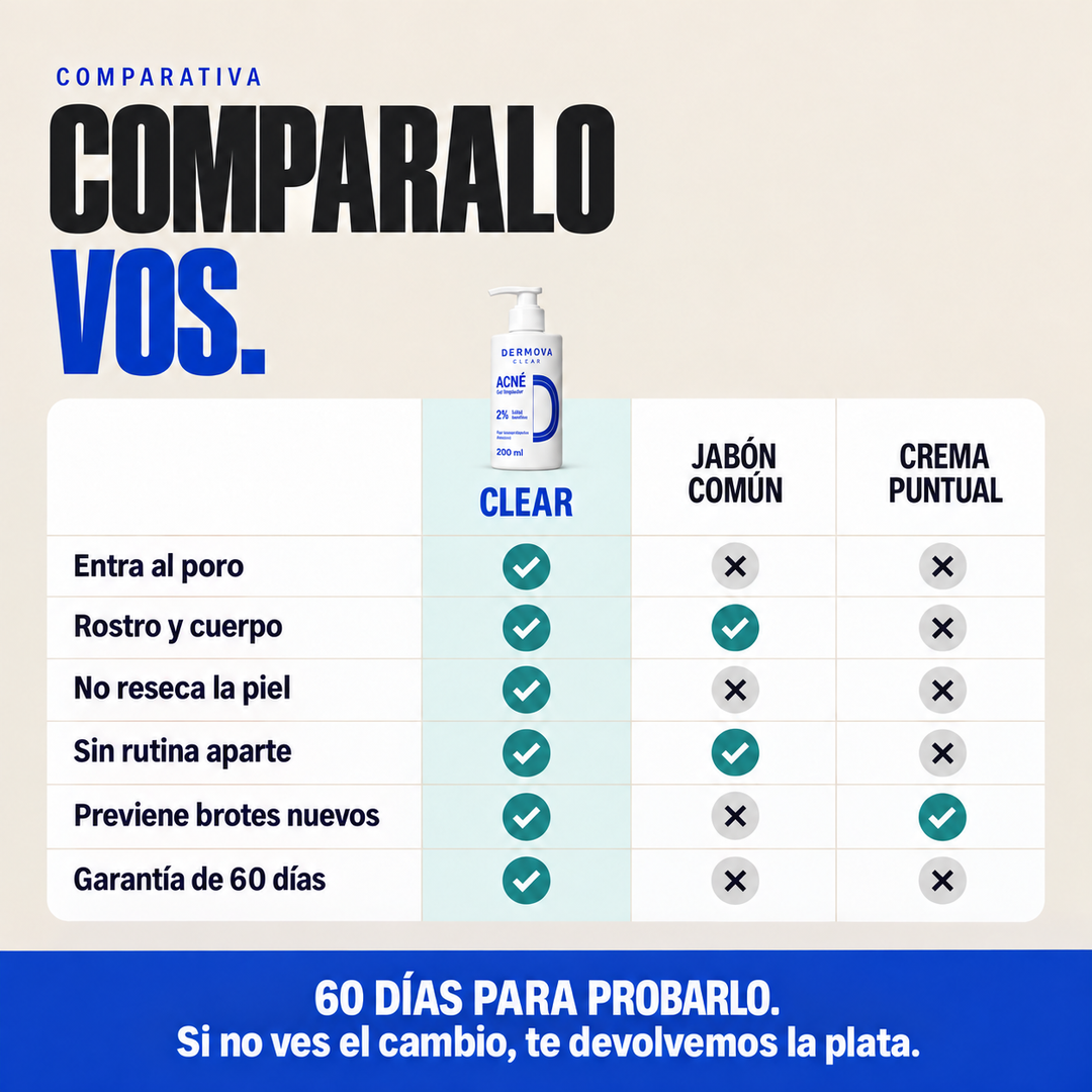 DERMOVA CLEAR · 9